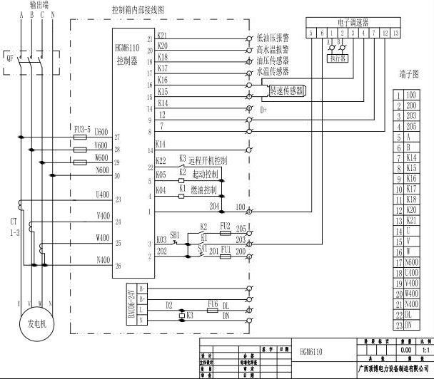 656KW柴油發(fā)電機組單機配電箱主要元件線路圖