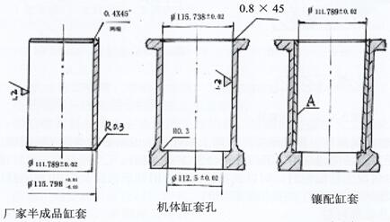 玉柴發(fā)電機鑲配缸套