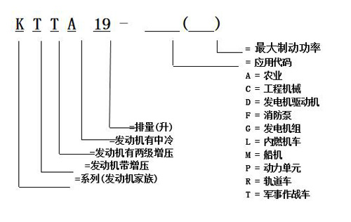 機械發(fā)動機