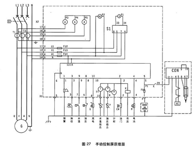 柴油發(fā)電機(jī)組開機(jī)